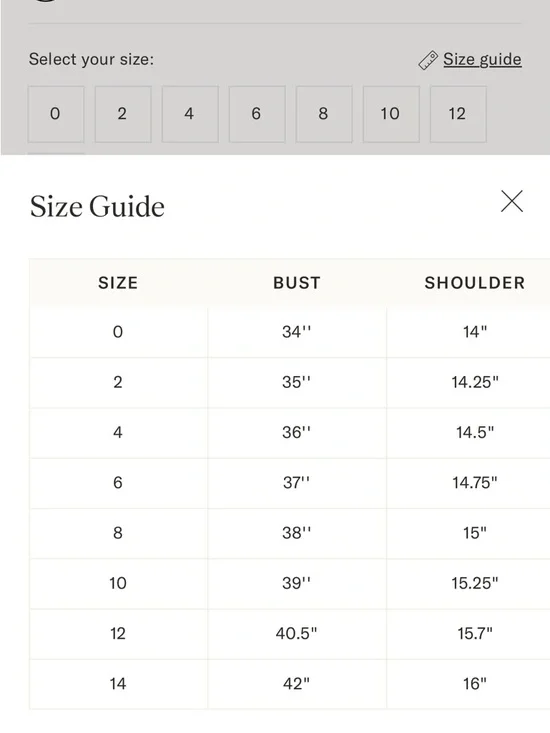 Tuckernuck Navy Cotton Alisa Dress size 10 new poplin mini sleeveless ruched - Picture 6 of 7